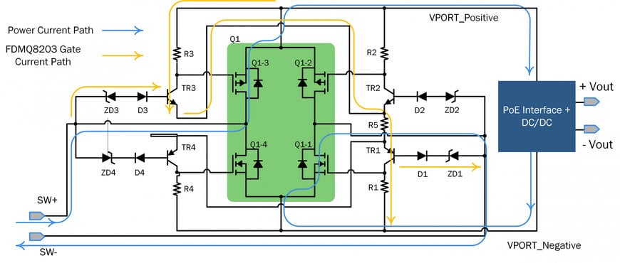 Concevoir un dispositif PoE-PD pour l'IoT